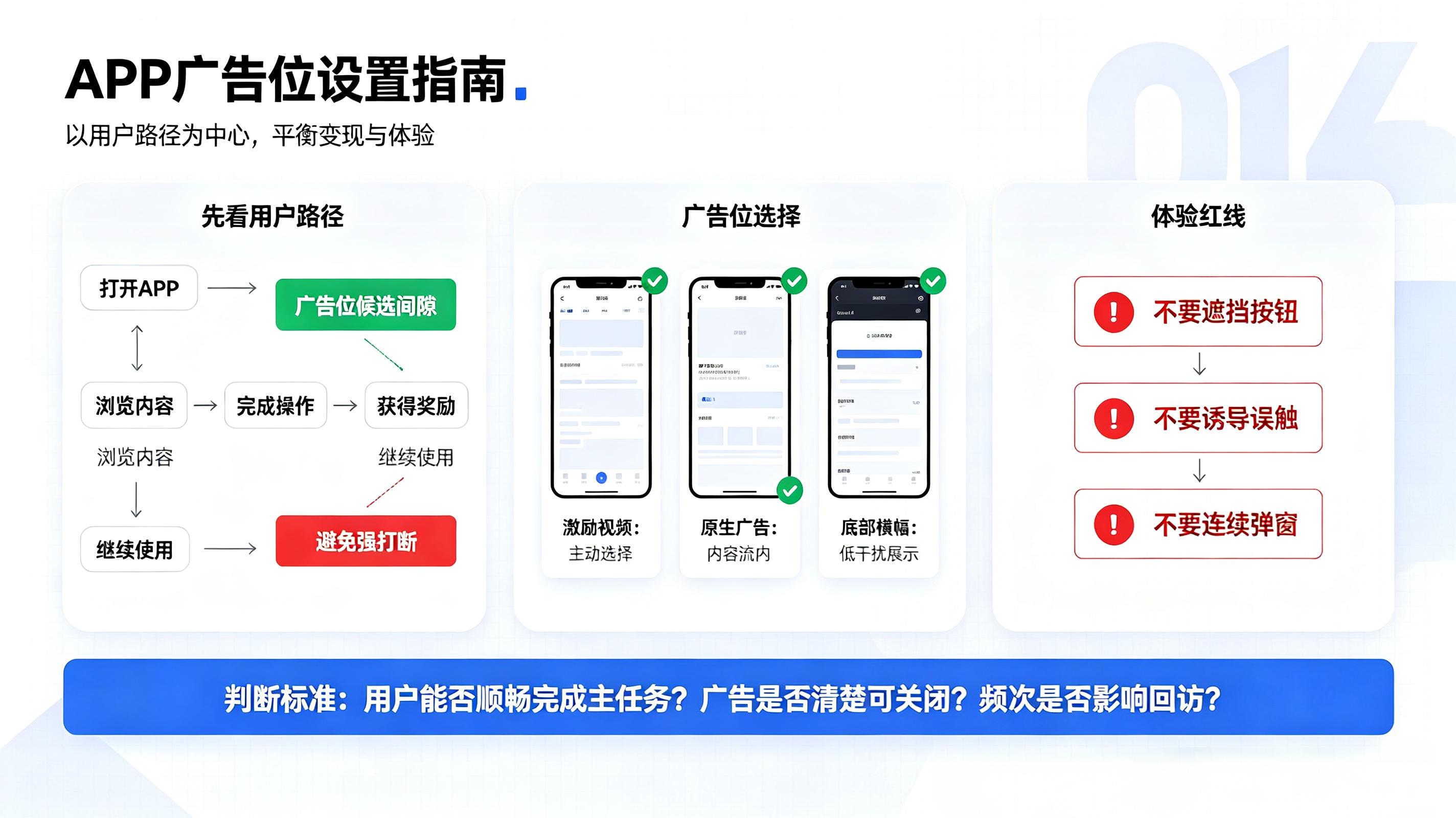 APP变现如何合理设置广告位且不影响用户体验?